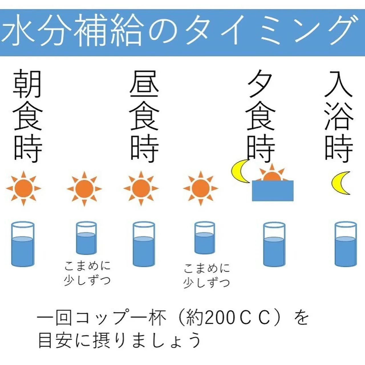 ☀️こむら返り【足がつる】ついて☀️