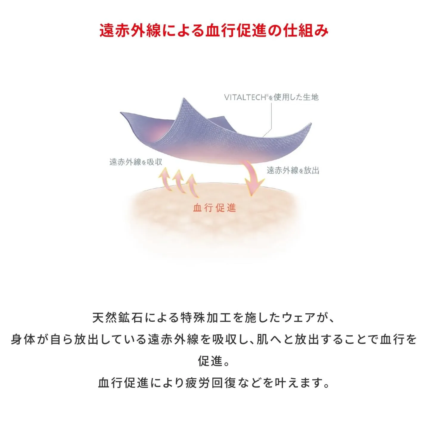 ☀️リカバリーウェアのご紹介☀️